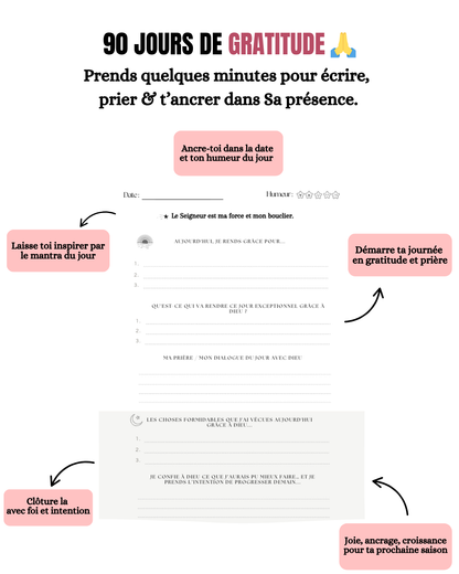 L'Intentionnelle 🎀 Ton carnet pour apaiser ton mental avec Dieu