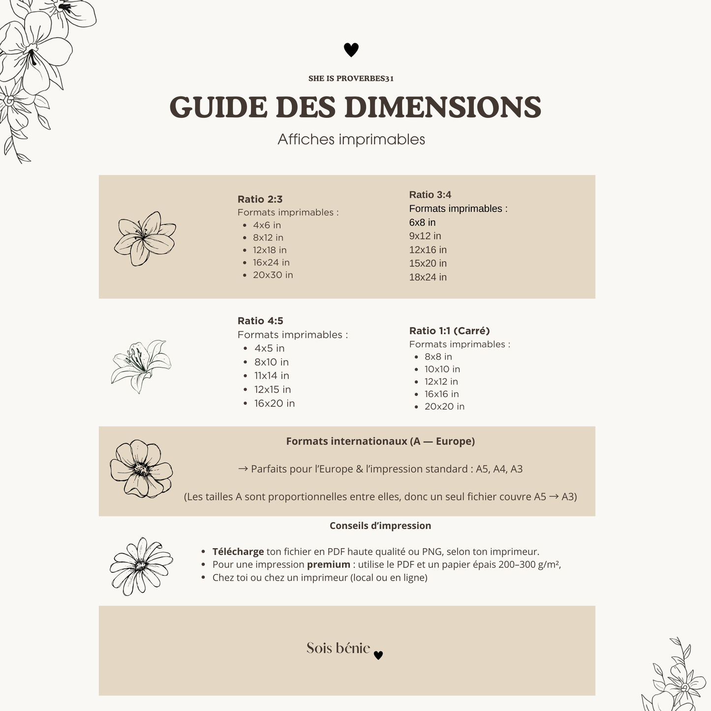 Affiches Foi & Confiance ✨ Pack 3 Posters