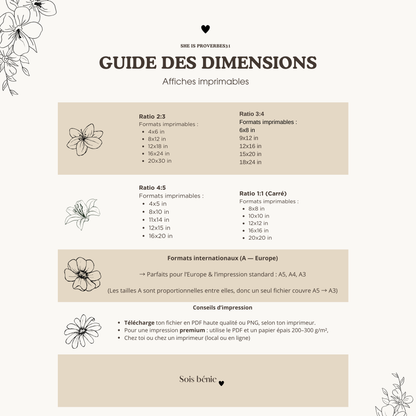 Affiches Foi & Confiance ✨ Pack 3 Posters